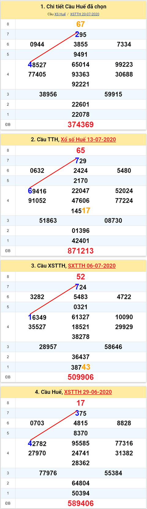 242 tth 270720 242 tth 270720